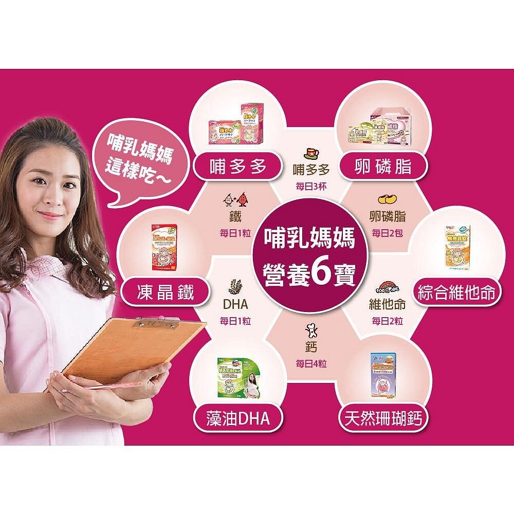 孕哺兒 卵磷脂+磷脂質PS膠囊 90粒 最新效期 卵磷脂 備孕、懷孕、哺乳期-細節圖5