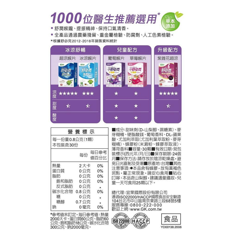 維維樂 舒必克紫錐花超涼喉片 20顆-細節圖3