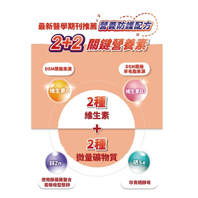 孕哺兒 小兒專用太空保衛C 120粒 口嚼錠 (黑醋栗口味)-細節圖4