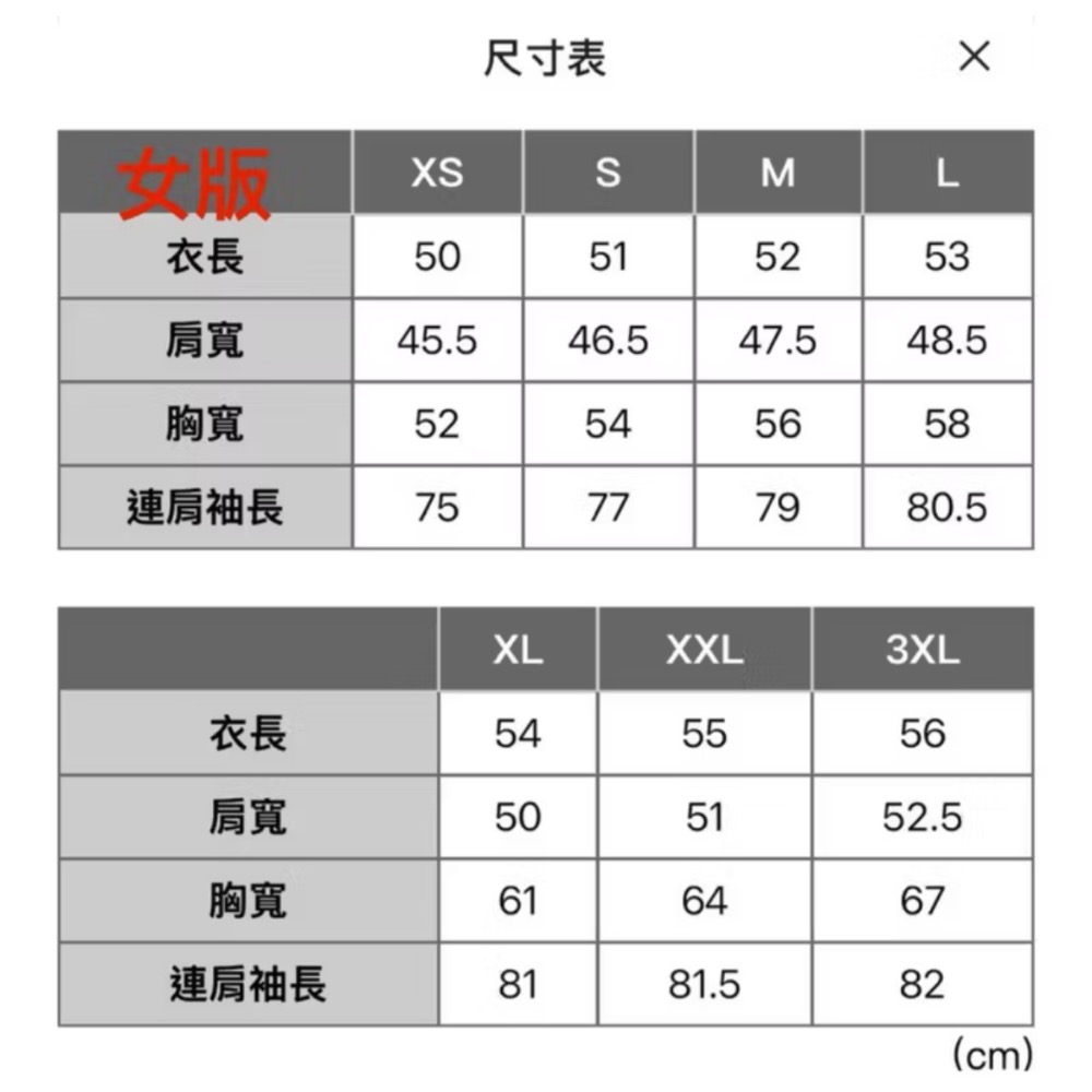 正品全新代購 🇯🇵 Uniqlo 女生L號 布勞森外套 短版外套 撞色衣領 女版-細節圖5