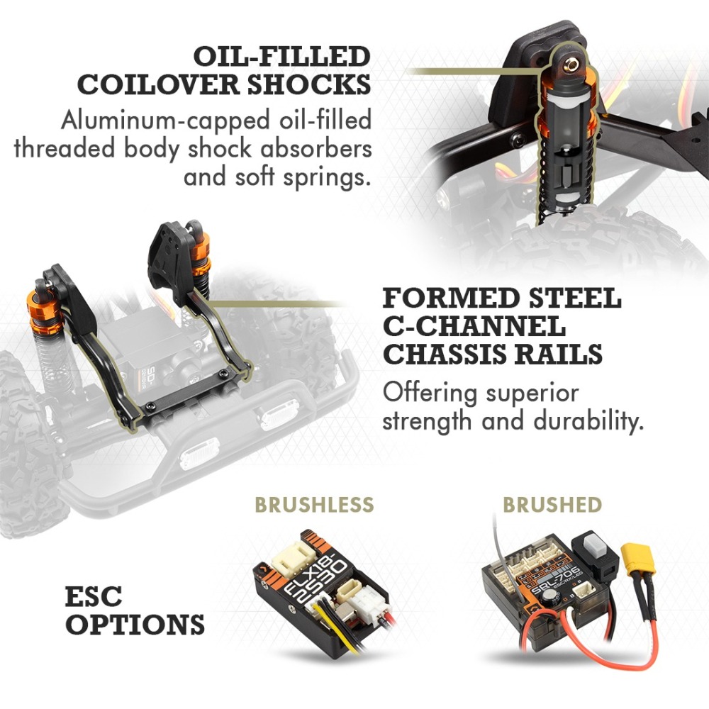 【酷輪坊】HPI VENTURE18 1985 Toyota Hilux RTR 1/18攀岩車（有刷 /無刷）-細節圖4