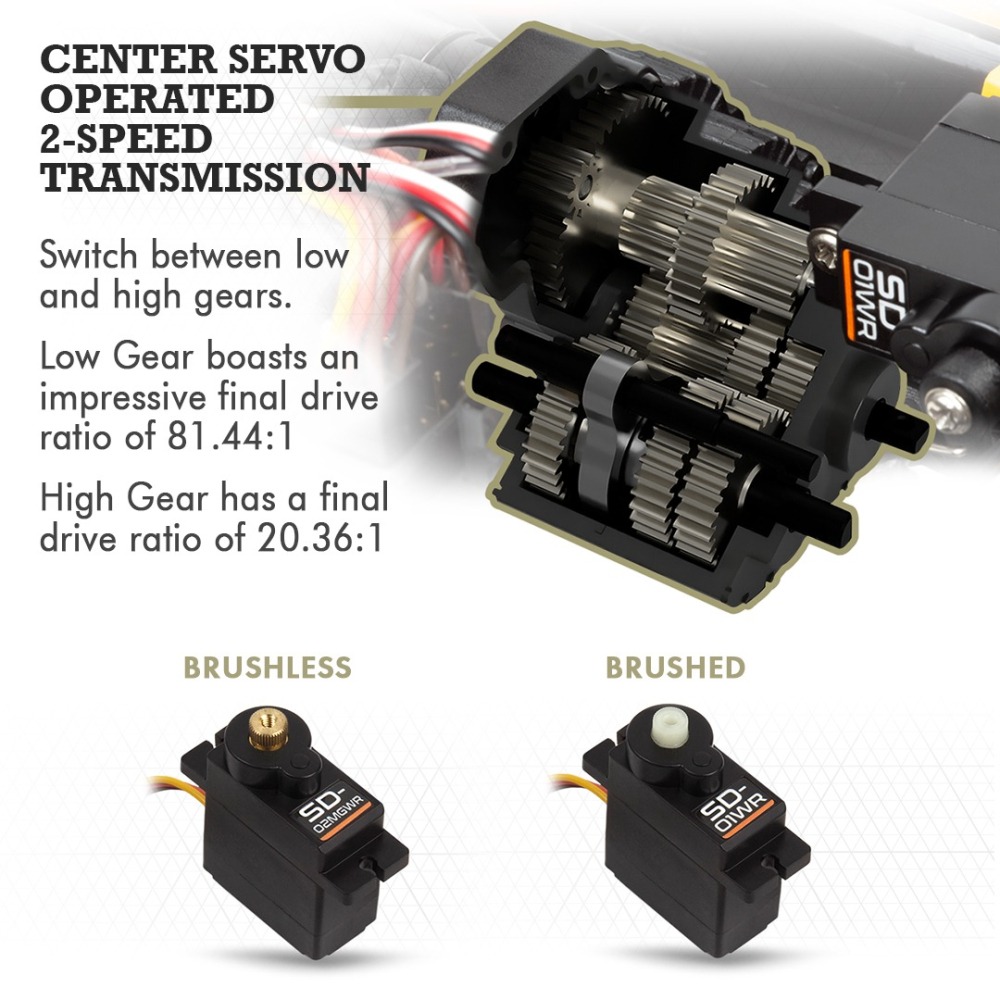 【酷輪坊】HPI VENTURE18 1985 Toyota Hilux RTR 1/18攀岩車（有刷 /無刷）-細節圖5