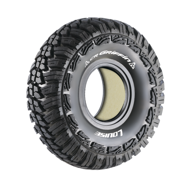 【酷輪坊】LOUISE 2.2吋 CHAMP / ROWDY / GRIFFIN 攀岩胎 150mm（4入）-規格圖6