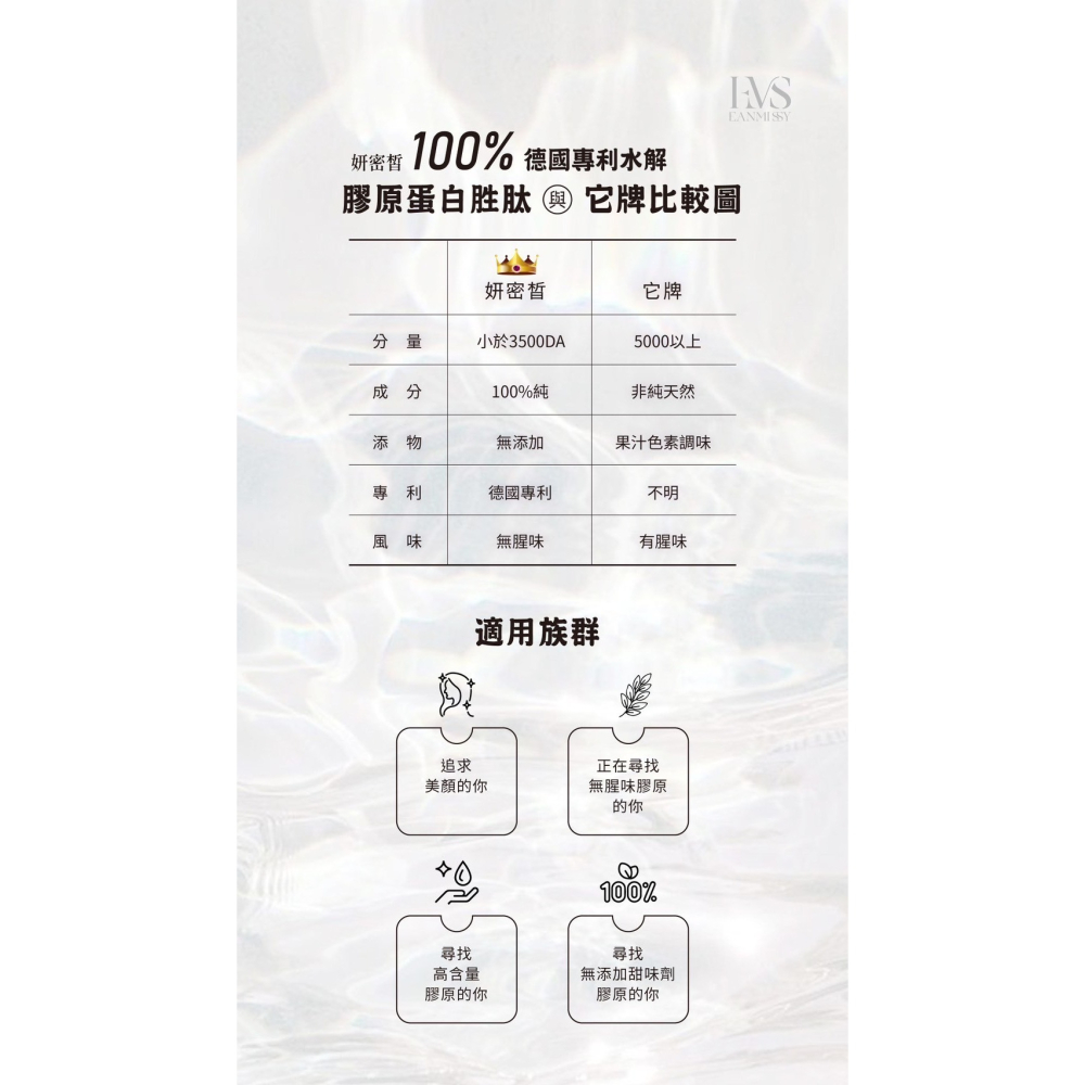 100%德國膠原蛋白胜肽 200g-細節圖2