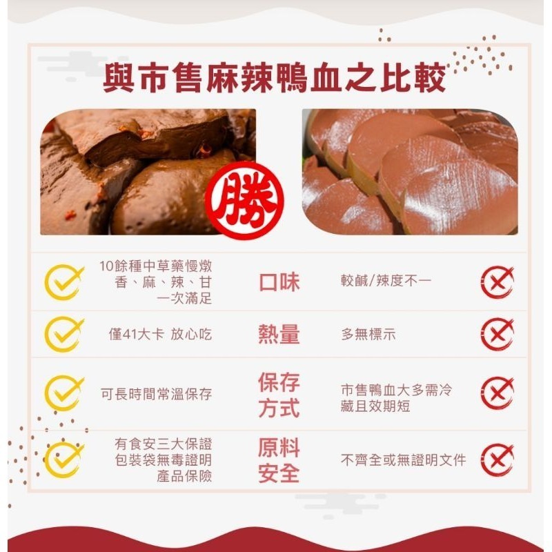 【愛淘購物】和秋 麻辣鴨血 黑金肉燥 常溫保存 麻辣豆腐台灣現貨 麻辣火鍋 火鍋底料-細節圖8