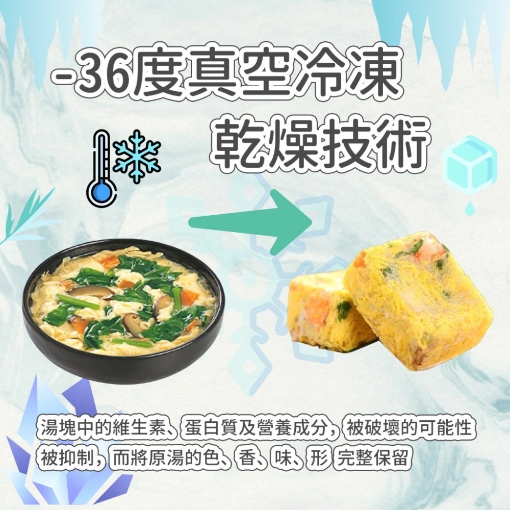 【愛淘購物】檢驗合格 蘇伯湯包 蛋花湯 6g 5入 30秒速沖 快沖湯 即時速食 濃湯 湯頭 湯底 火鍋底料-細節圖3