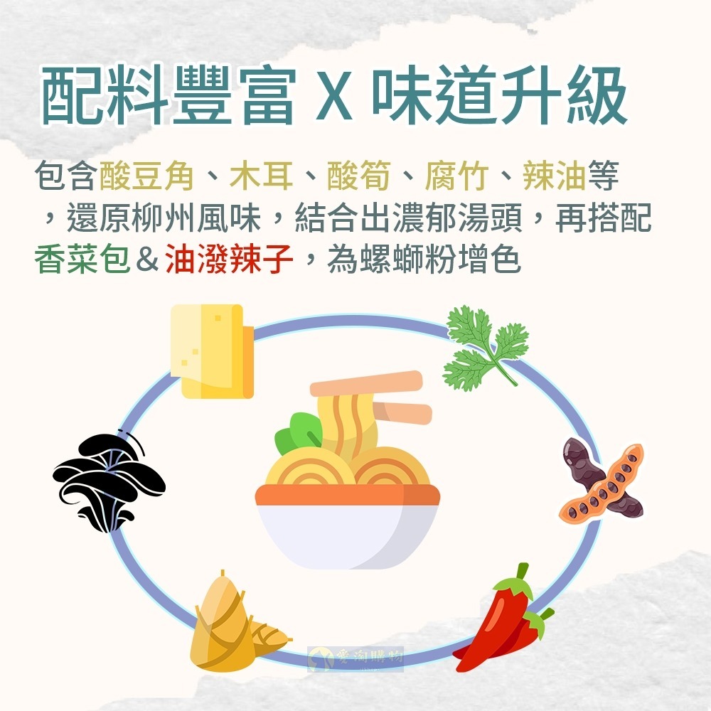 【愛淘購物】亟品 螺螄粉 油潑辣子香菜螺螄粉 300g 螺螄風味粉 台灣現貨 螺絲粉 柳洲風味 新竹米粉-細節圖5