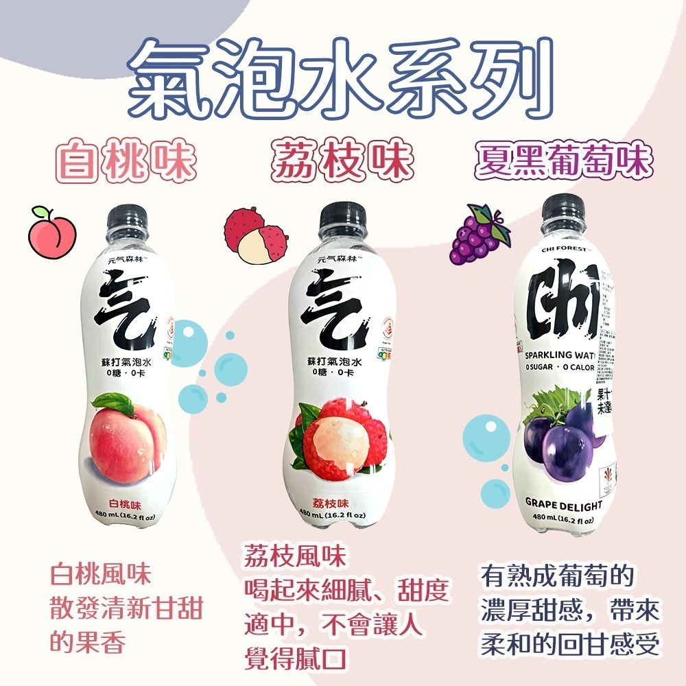 【愛淘購物】元氣森林 蘇打氣泡水480ml 氣泡水 外星人運動飲料500ml 元氣自在水500ml-細節圖2