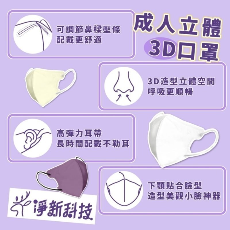 【愛淘購物】淨新醫用口罩 3D立體醫療口罩 台灣製造 3D立體成人 醫療級口罩 立體口罩-細節圖7