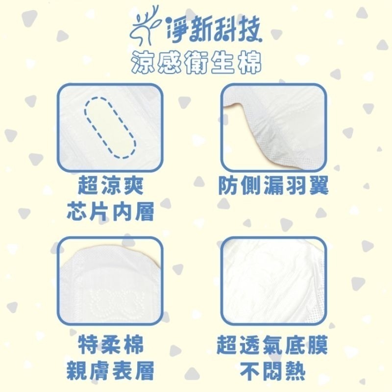 【愛淘購物】淨新涼感衛生棉 日用 夜用 護墊 加長 超長 衛生棉 生理用品-細節圖6