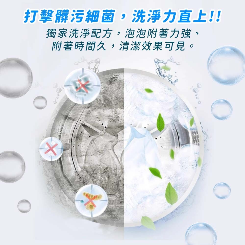 【愛淘購物】洗衣機清潔錠 洗衣槽清潔錠24H出貨 清潔塊 清潔錠 發泡錠 清潔劑 清洗 洗衣機錠 洗錠-細節圖6