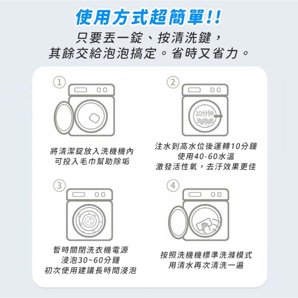 【愛淘購物】洗衣機清潔錠 洗衣槽清潔錠24H出貨 清潔塊 清潔錠 發泡錠 清潔劑 清洗 洗衣機錠 洗錠-細節圖9