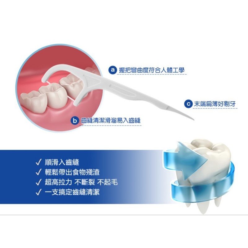 【愛淘購物】奈森克林 細滑牙線棒50支裝 盒裝 袋裝 台灣現貨牙線棒 牙線 潔牙 剔牙棒 牙籤-細節圖4