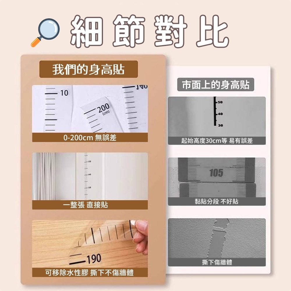 【愛淘購物】身高壁貼 身高測量  身高尺 量身高  身高貼紙 尺寸 黏貼牆壁 自帶背膠 標準尺寸 透明 兒童-細節圖3