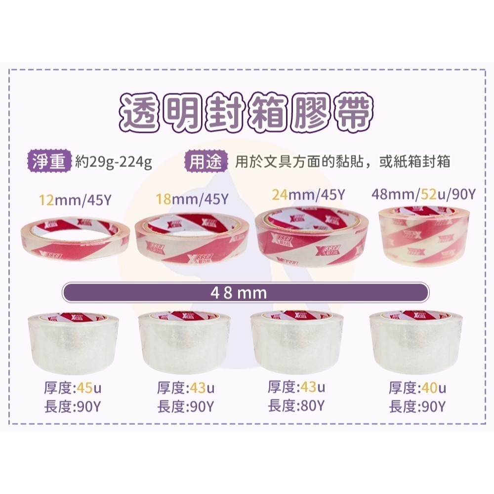 【愛淘購物】透明膠帶 大封箱膠帶 48mm OPP膠帶 文具膠帶 韌易拉 膠帶 封箱膠帶 透明封箱膠帶-細節圖7