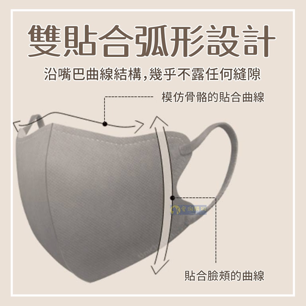 【愛淘購物】日式3D涼感口罩 袋裝10入 日本熱銷款式 3D涼感口罩 立體涼感口罩 冷感口罩-細節圖3