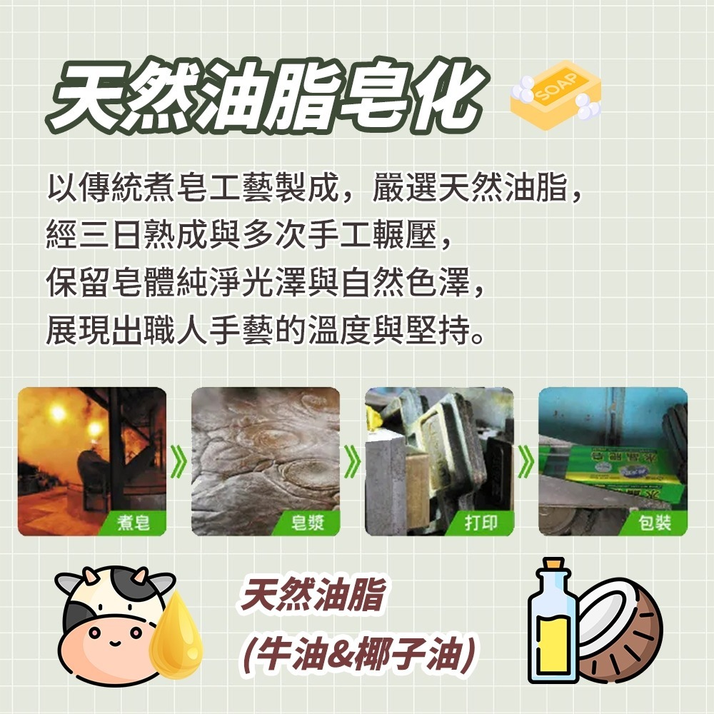 【愛淘購物】南僑水晶肥皂 200g*3入 160g*3入 水晶皂 洗衣皂 去汙皂 肥皂 天然油脂 溫和親膚-細節圖2