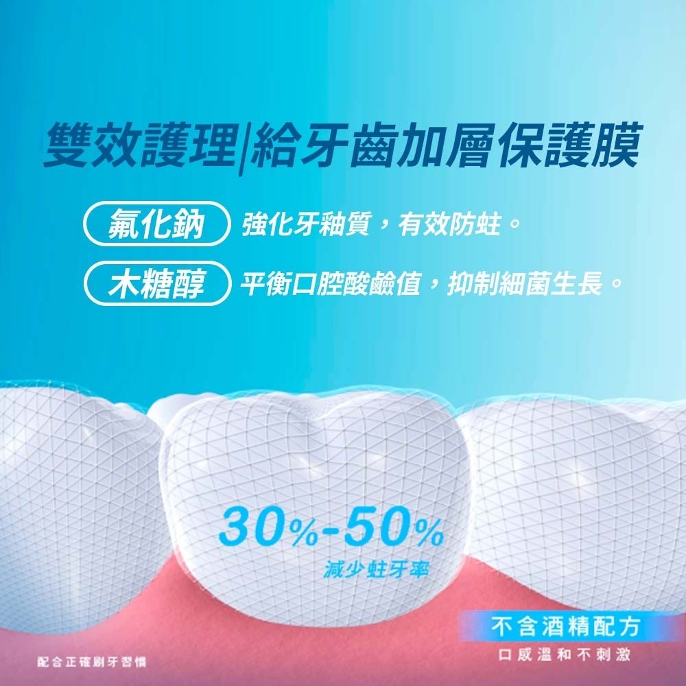 【愛淘購物】德恩奈 清新雙效漱口水 500ml 減少牙菌斑 預防蛀牙 深度清潔 漱口水 含氟 口腔護理-細節圖3