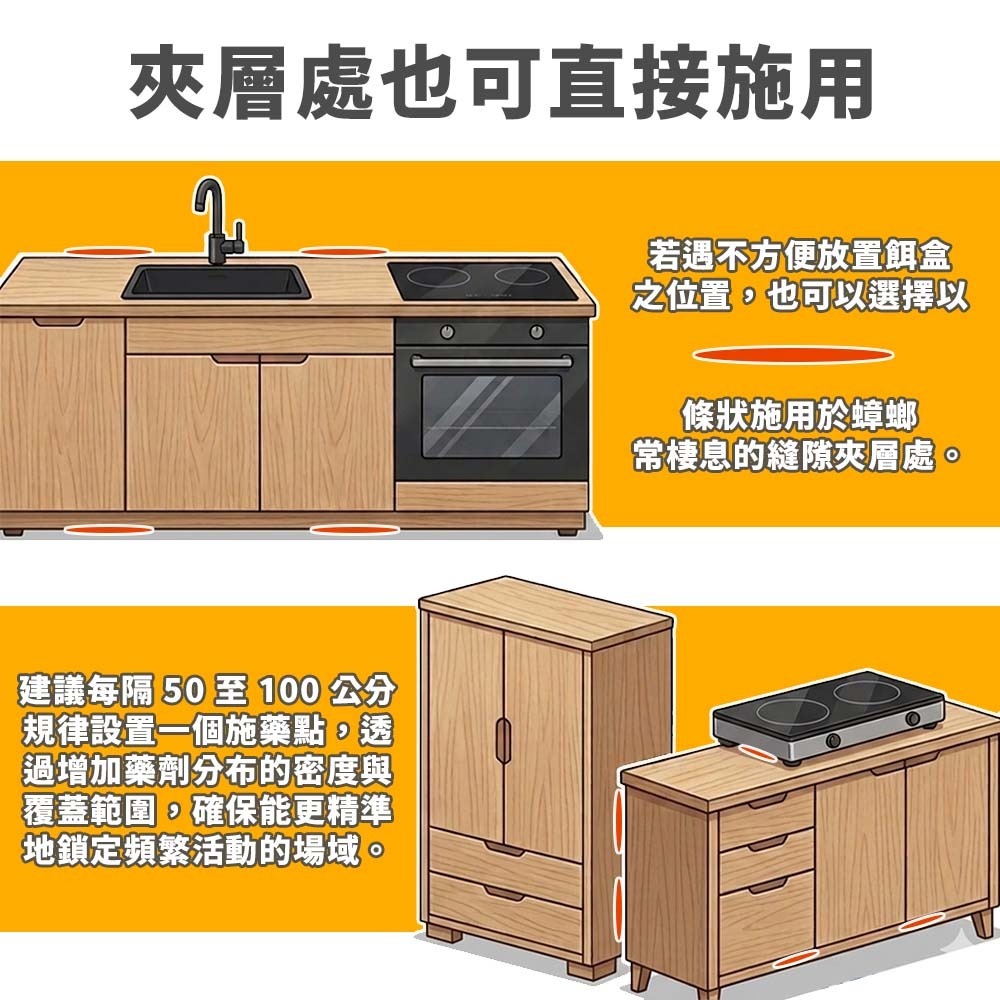 【愛淘購物】一點絕 5克 30克 蟑螂藥 2%凝膠餌劑 防治蟑螂 環境用藥 一點絕蟑螂藥 殺蟑凝膠 蟑螂餌劑-細節圖5
