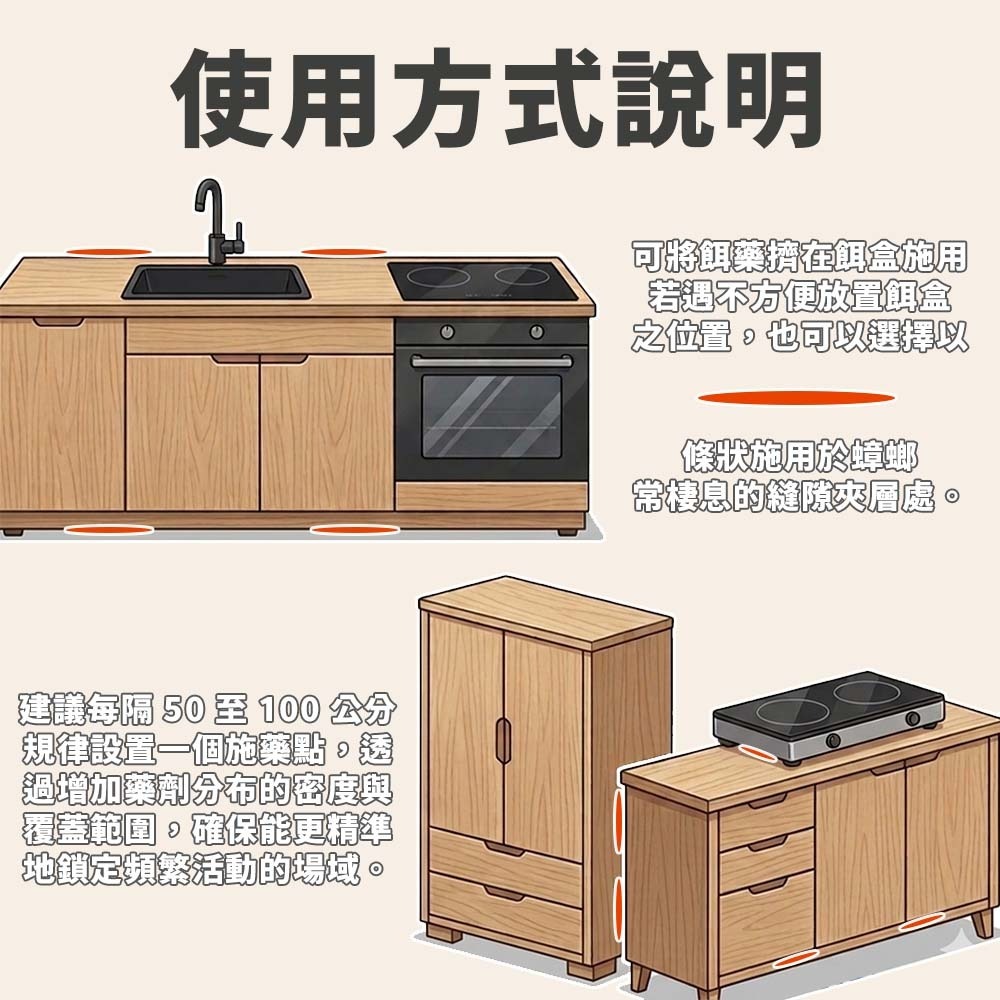 【愛淘購物】快點絕 5克 0.5%凝膠餌劑 防治蟑螂 蟑螂藥 殺蟑凝膠 蟑螂餌劑 環境用藥 快點絕蟑螂藥-細節圖6