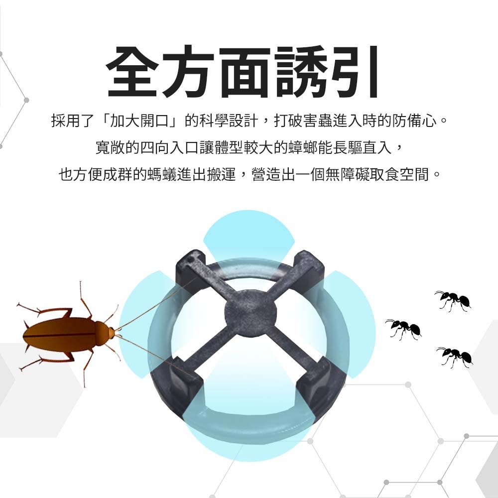 【愛淘購物】餌劑盒 一點絕專用 餌盒 誤食盒 藥劑盒 蟑螂螞蟻藥餌劑盒 防誤食 蟑螂藥劑專用盒 小餌盒-細節圖6
