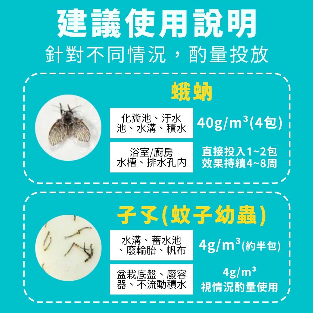 【愛淘購物】粒吉好 昆蟲生長調節劑 10g 防治蛾蚋 孑孓 蒼蠅 跳蚤 蛾蚋 小黑蚊幼蟲 害蟲防治 台灣製造-細節圖7