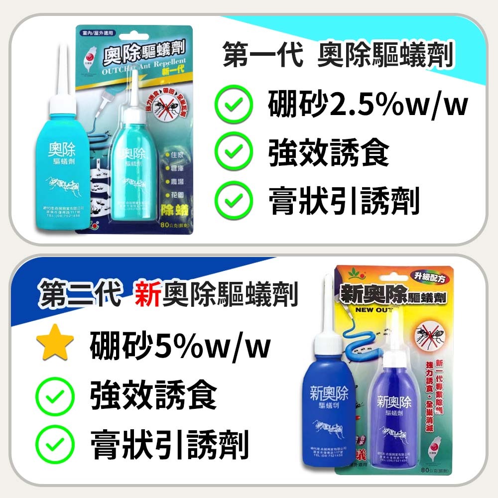【愛淘購物】奧除驅蟻劑 新奧除 奧除+蟻滅劑 80g 升級加強 螞蟻藥 餌盒 防治螞蟻 餌劑 驅蟻 蟻滅-細節圖2