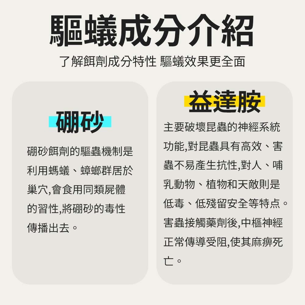 【愛淘購物】奧除驅蟻劑 新奧除 奧除+蟻滅劑 80g 升級加強 螞蟻藥 餌盒 防治螞蟻 餌劑 驅蟻 蟻滅-細節圖4