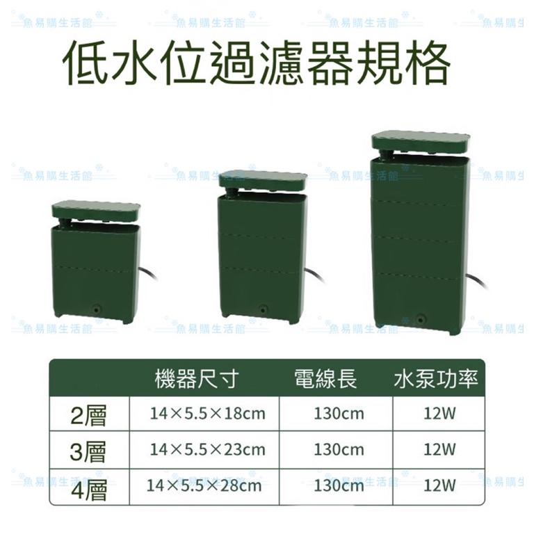 🈶️台灣出貨🈶️800L/H大流量水泵 魚缸 烏龜缸 低水位過濾器 烏龜過濾器 低水位過濾器 龜缸過濾器 烏龜缸-細節圖6