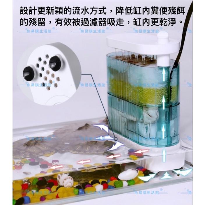 ㊙️限時優惠🈶️低水位過濾器 烏龜過濾器 貓咪喝水 水龜盒 烏龜缸 烏龜過濾 低水位過濾 馬達-細節圖3