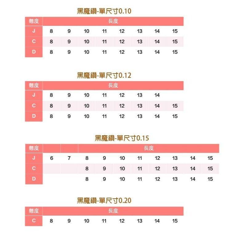 ifune pretty 伊芙妮 黑魔鑽睫毛 美睫  0.1 /0.12/ 0.15/ 0.2-細節圖2