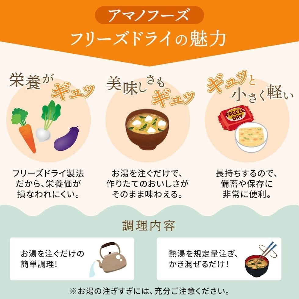 【大和御前】『AMANO乾燥湯塊』日本天野 沖泡即食 味噌湯 豆腐 菠菜 蛤蜊 柚子香 滑菇紅味噌 登山 露營 宵夜-細節圖5