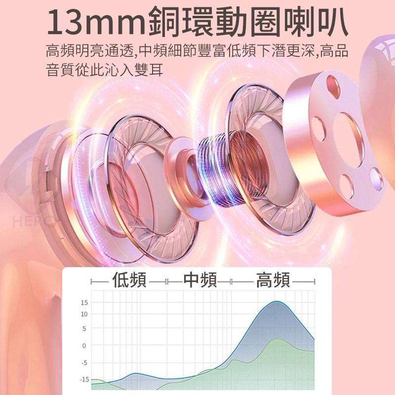 AirPlus 3代 大容量充電倉藍牙5.2 蘋果安卓都可用真無線耳機 雙耳無線 藍芽耳機 藍牙耳機 耳機-細節圖9