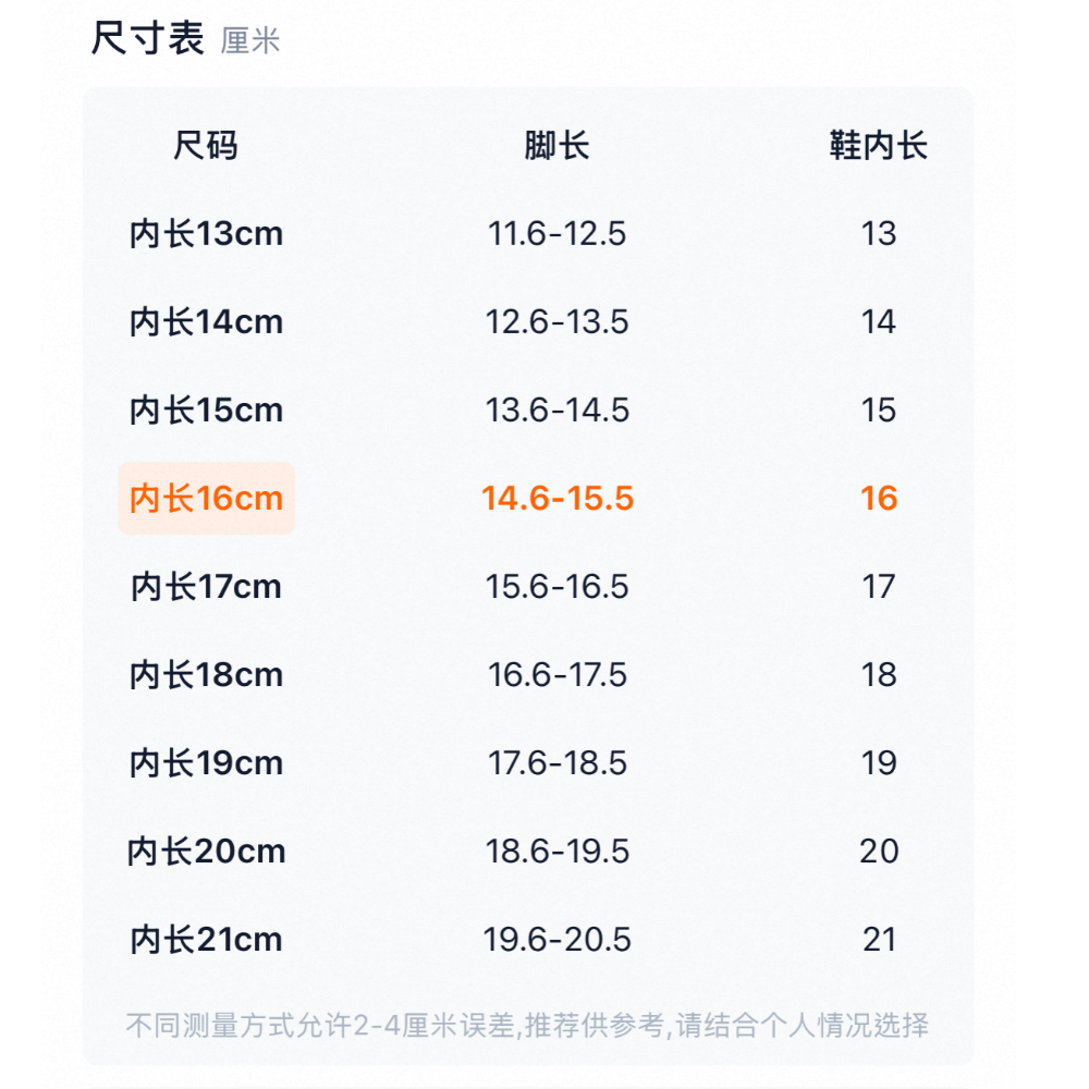 三麗鷗造型兒童洞洞鞋✨-細節圖5