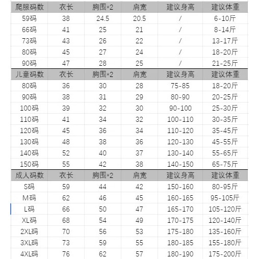 《兒童》親子微笑星球短袖T恤/褲裙（一家三口/一家四口）-細節圖3