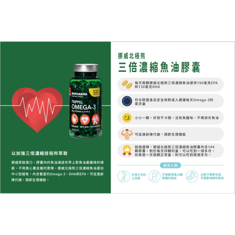 挪威北極熊三倍濃縮 Omega-3 魚油膠囊 (144顆*2瓶)-細節圖3