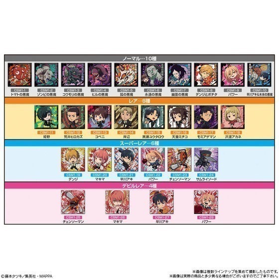 【歐賣小舖】食物已過期 BANDAI 鏈鋸人 餅貼 貼紙 威化餅乾-細節圖8