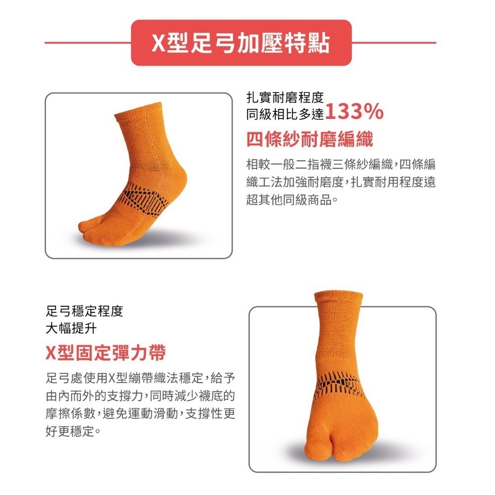 【Walkplus】X型足弓加壓二指襪/台灣製/二趾襪/ㄚ拖跑者/趾襪/拇指外翻/扁平足/足底筋膜炎/抗菌/除臭-細節圖6