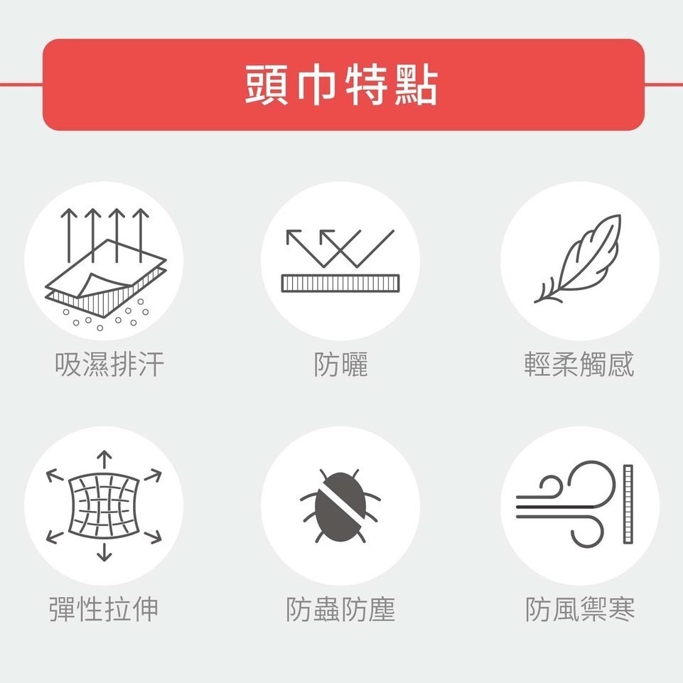 【Walkplus】100%美麗諾羊毛魔術頭巾 台灣製 四季款快速排汗 快乾 運動頭巾 脖圍 戶外登山 抗菌 除臭-細節圖3