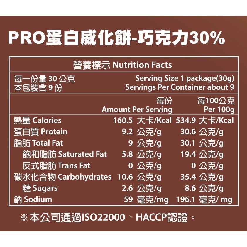 【Walkplus】PRO蛋白威化餅30% 每盒9片270g 台灣製莓果 巧克力 運動補給品 mct 現貨 分離高蛋白-細節圖6