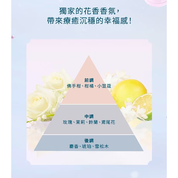 2025年限量版 SNOW BEAUTY 雪花香氛魔法護手霜 40g-細節圖3