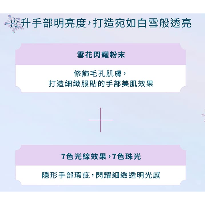 2025年限量版 SNOW BEAUTY 雪花香氛魔法護手霜 40g-細節圖5