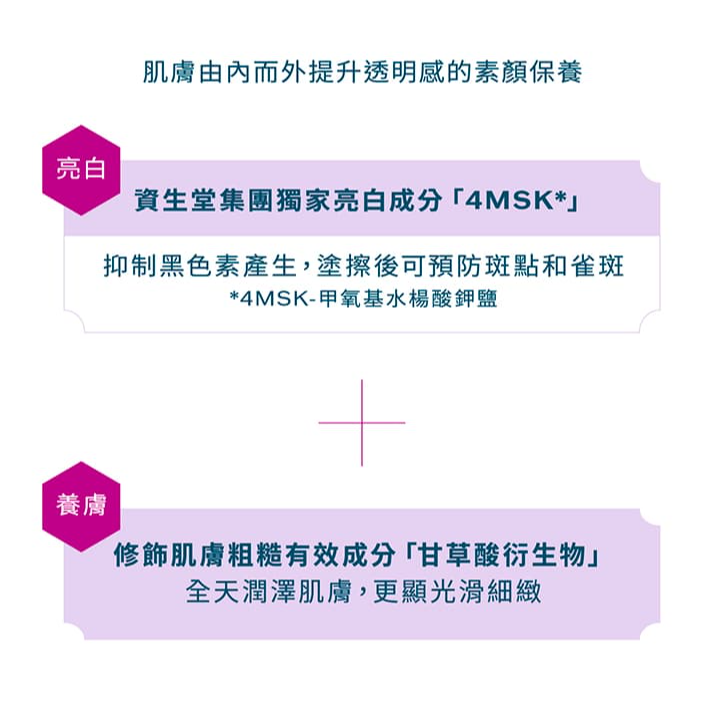 2025年限量版 SNOW BEAUTY 雪花香氛魔法護手霜 40g-細節圖7