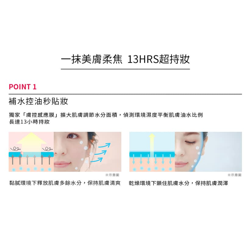 MAQuillAGE 心機彩妝 心機 星魅平衡持粧控粧前乳 25ml 妝前乳-細節圖7