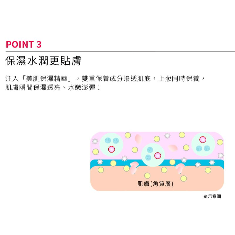 MAQuillAGE 心機彩妝 心機 星魅平衡持粧控粧前乳 25ml 妝前乳-細節圖9