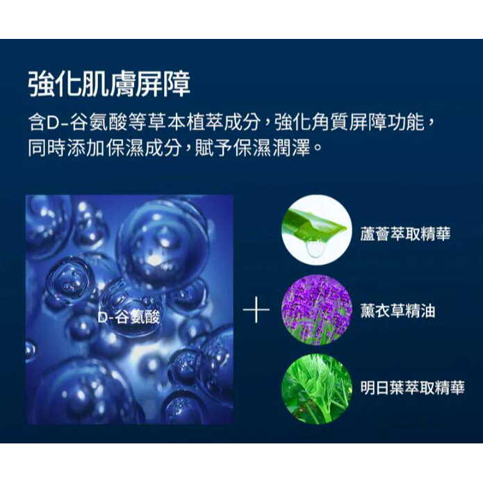 安耐曬 金鑽防曬露淨白修復組 金鑽高效防曬露 5X 60ml+曬後淨白修復精華 12ml-細節圖2
