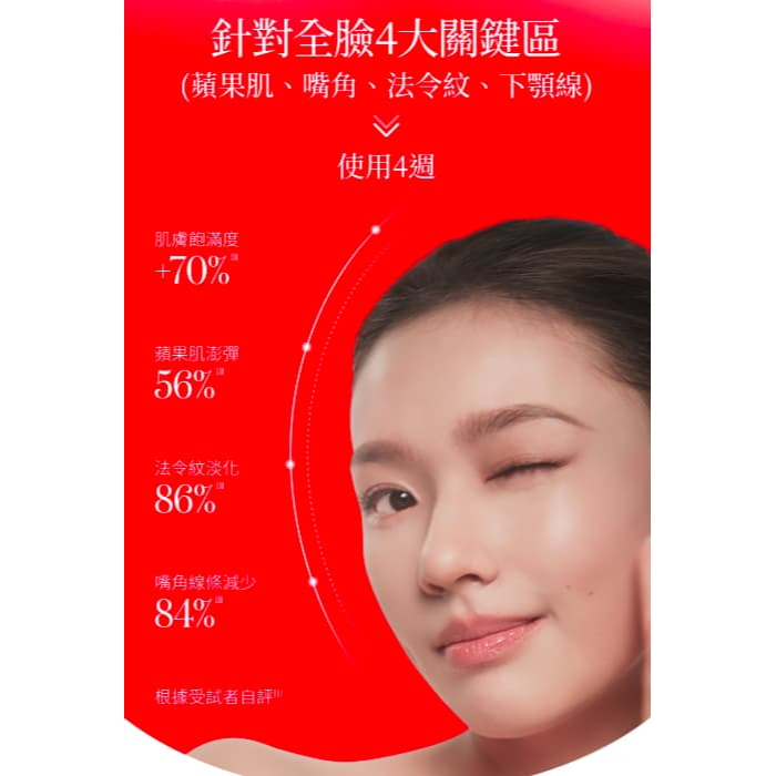 SKII/SK-II/SK2 肌源賦能煥顏活膚霜 15g 輕盈版 大紅球-細節圖2
