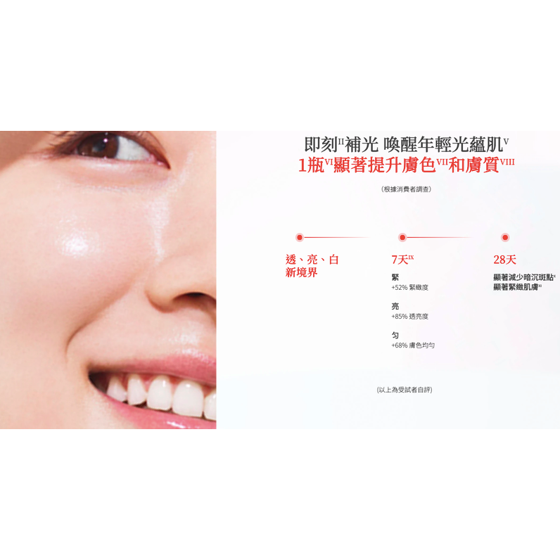 全新升級版✨ SKII/SK-II/SK2 光蘊恆璨煥亮精華 10ml 小燈泡-細節圖3