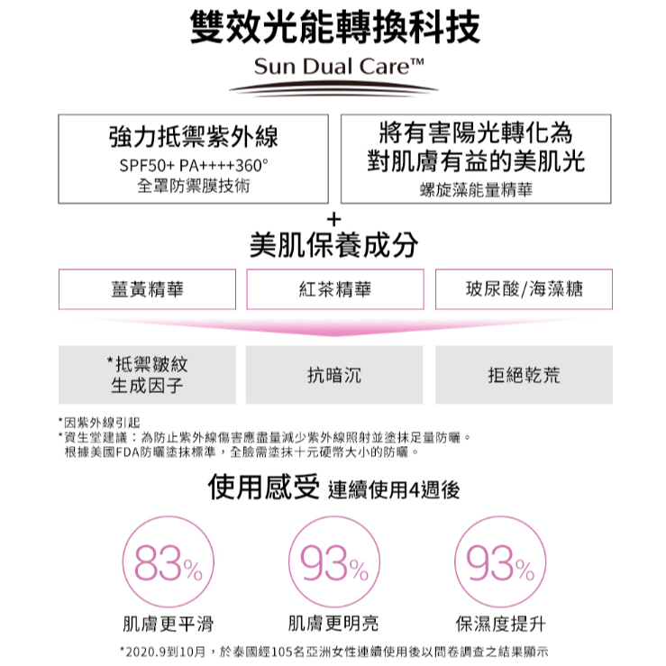 SHISEIDO 資生堂 新豔陽 夏亮妍防曬妝前乳 30ml-細節圖3