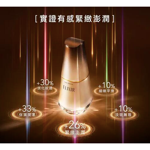 SHISEIDO 資生堂 怡麗絲爾 膠原新肌光速精華 50ml-細節圖3
